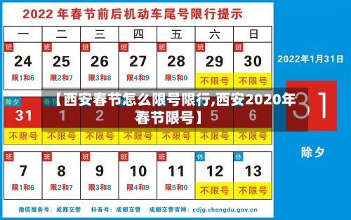 【西安春节怎么限号限行,西安2020年春节限号】-第3张图片