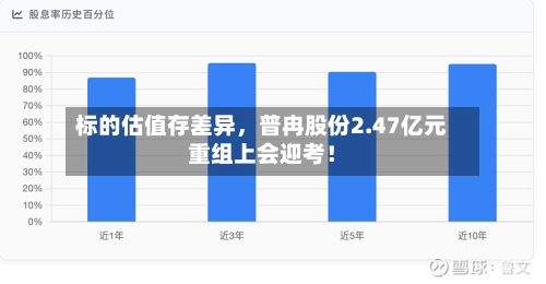 标的估值存差异，普冉股份2.47亿元重组上会迎考！