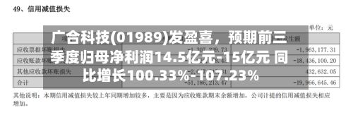 广合科技(01989)发盈喜，预期前三季度归母净利润14.5亿元-15亿元 同比增长100.33%-107.23%