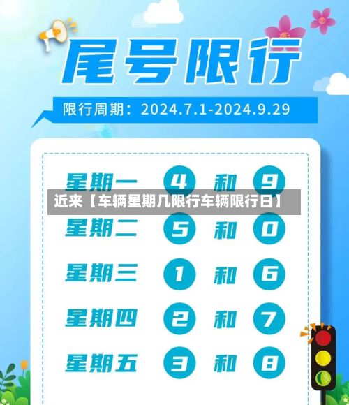 近来【车辆星期几限行车辆限行日】