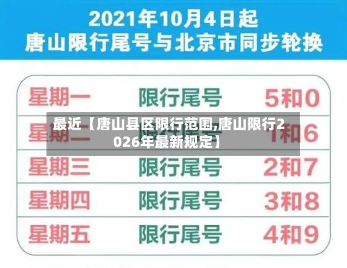 最近【唐山县区限行范围,唐山限行2026年最新规定】