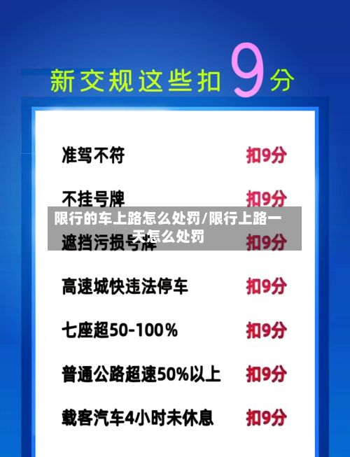 限行的车上路怎么处罚/限行上路一天怎么处罚-第2张图片