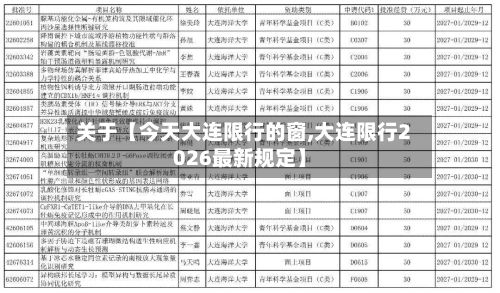 关于【今天大连限行的窗,大连限行2026最新规定】-第2张图片