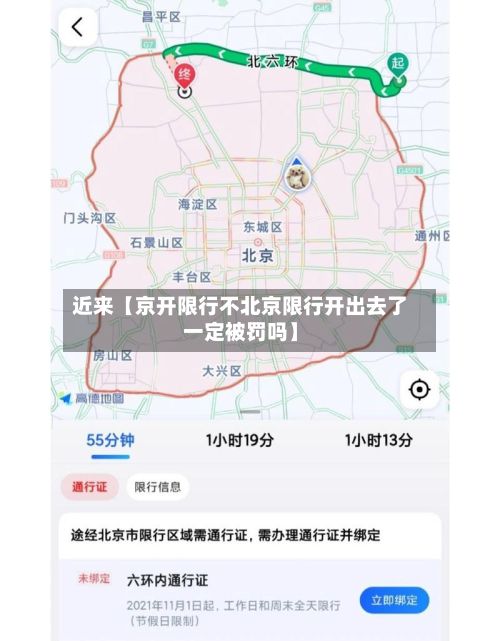 近来【京开限行不北京限行开出去了一定被罚吗】