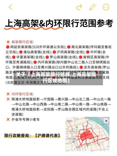 关于【上海高架限行铭牌,上海高架限行区域地图】