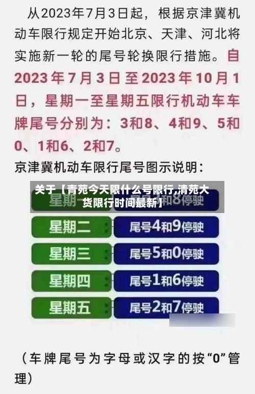 关于【青苑今天限什么号限行,清苑大货限行时间最新】