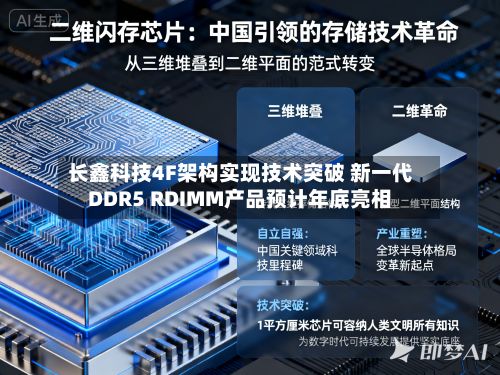 长鑫科技4F架构实现技术突破 新一代DDR5 RDIMM产品预计年底亮相-第2张图片
