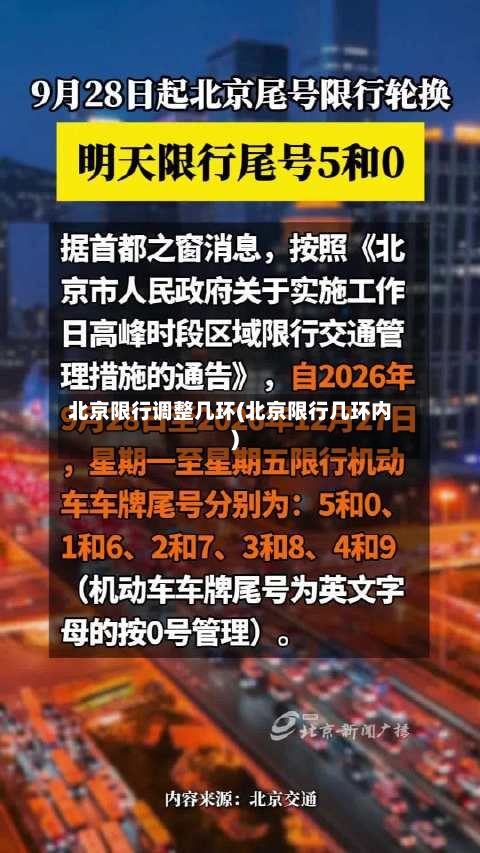 北京限行调整几环(北京限行几环内)