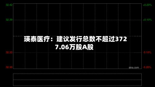 瑛泰医疗：建议发行总数不超过3727.06万股A股-第2张图片