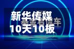 新华传媒10天10板！四大指数集体低开，覆铜板、房地产	、光通信板块调整｜开盘播报-第2张图片