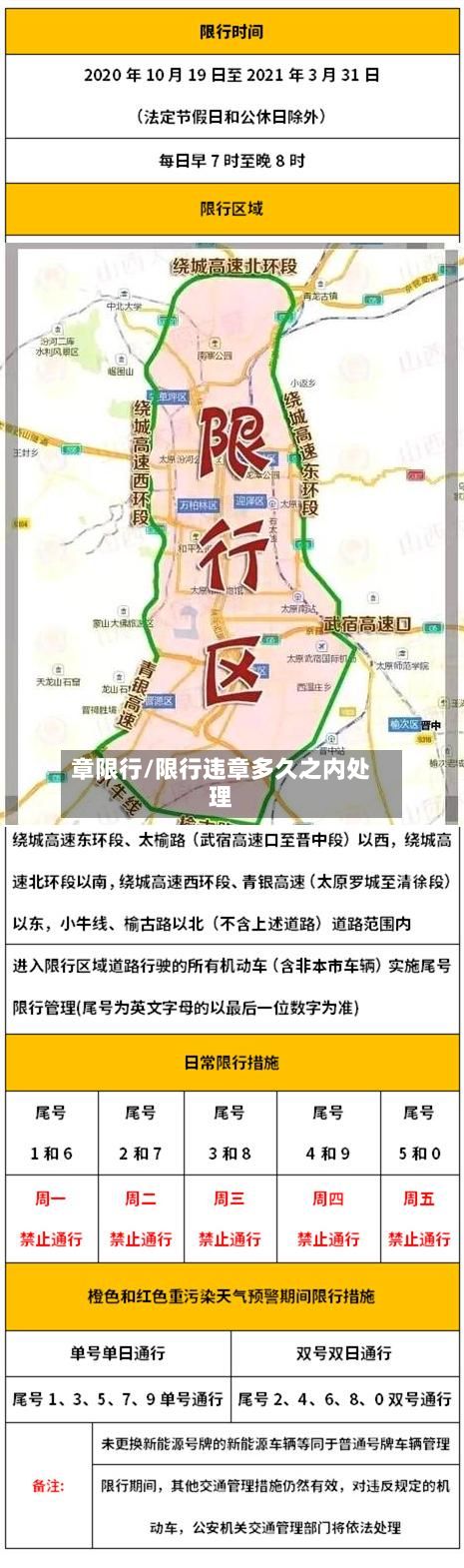 章限行/限行违章多久之内处理-第2张图片