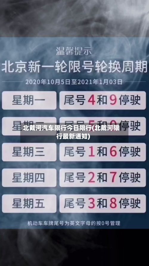 北戴河汽车限行今日限行(北戴河限行最新通知)-第2张图片