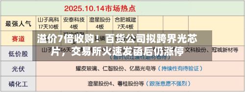 溢价7倍收购！百货公司拟跨界光芯片，交易所火速发函后仍涨停-第2张图片