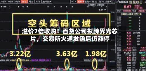 溢价7倍收购！百货公司拟跨界光芯片，交易所火速发函后仍涨停