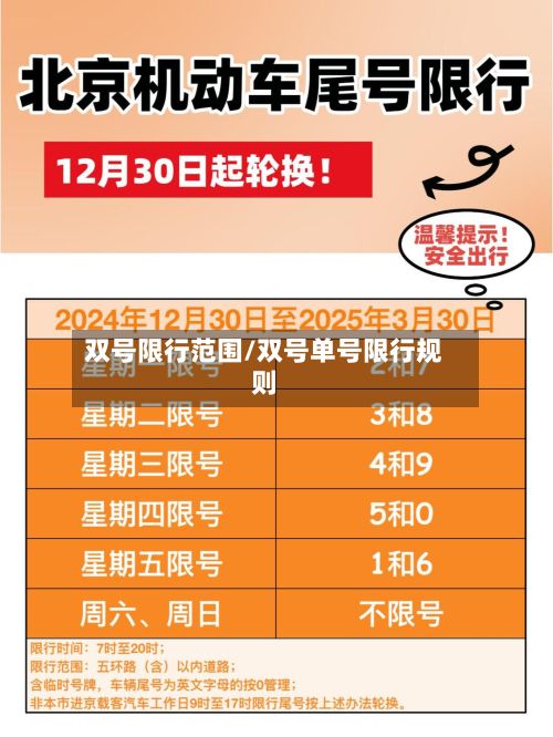 双号限行范围/双号单号限行规则