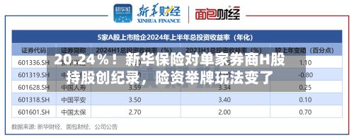 20.24％！新华保险对单家券商H股持股创纪录，险资举牌玩法变了