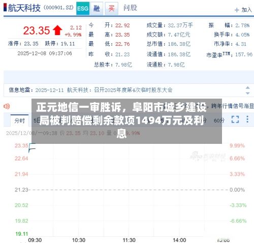 正元地信一审胜诉	，阜阳市城乡建设局被判赔偿剩余款项1494万元及利息-第2张图片