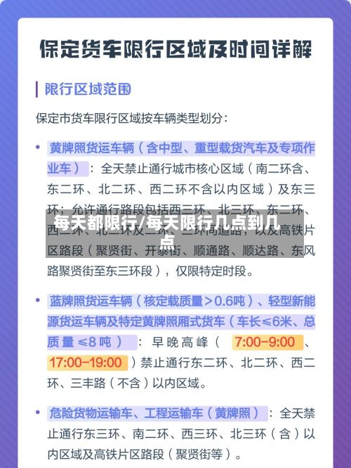 每天都限行/每天限行几点到几点