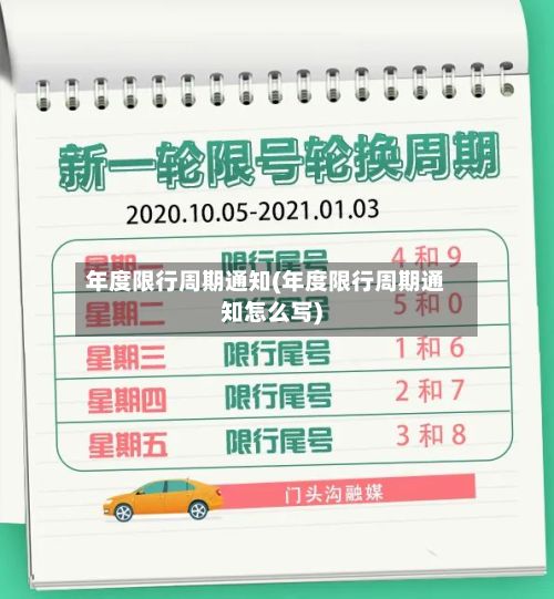 年度限行周期通知(年度限行周期通知怎么写)