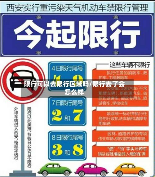 限行可以去限行区域吗/限行去了会怎么样