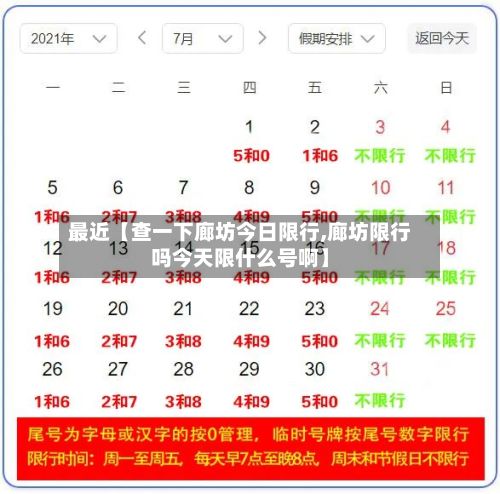 最近【查一下廊坊今日限行,廊坊限行吗今天限什么号啊】