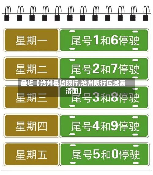 最近【沧州县城限行,沧州限行区域高清图】-第2张图片