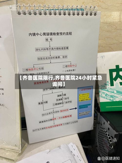 【齐鲁医院限行,齐鲁医院24小时紧急询问】