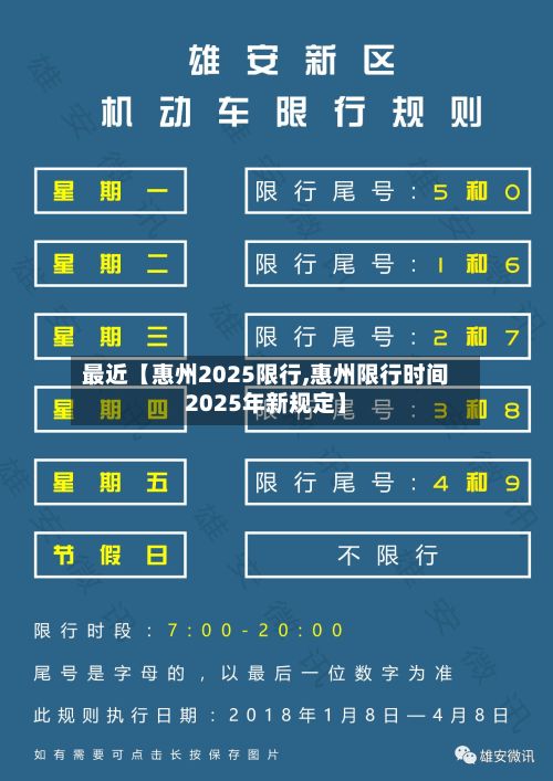 最近【惠州2025限行,惠州限行时间2025年新规定】-第2张图片