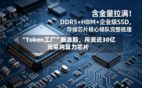“Token工厂”概念股，斥资近30亿元采购算力芯片-第1张图片