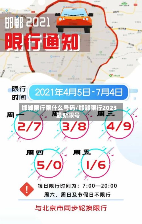 邯郸限行限什么号码/邯郸限行2023最新限号-第3张图片