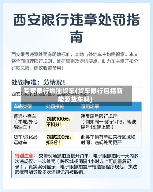 专家限行燃油货车(货车限行包括新能源货车吗)