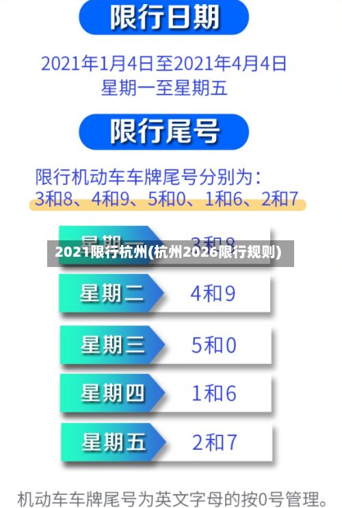 2021限行杭州(杭州2026限行规则)-第2张图片