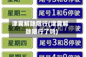 津冀解除限行(津冀解除限行了吗)