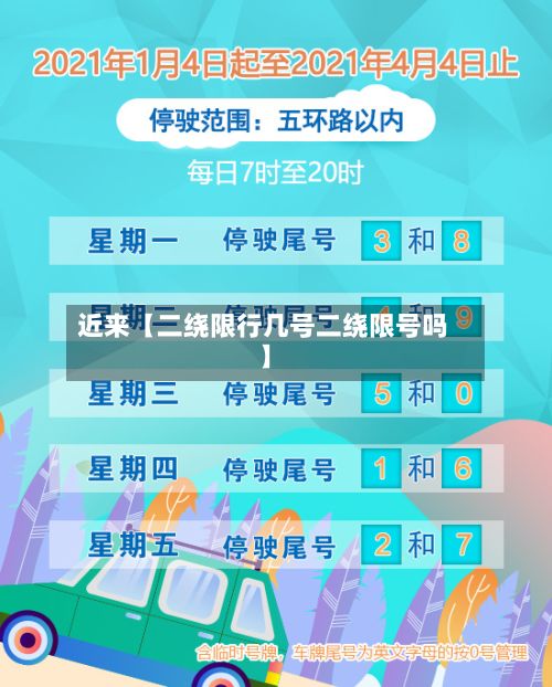近来【二绕限行几号二绕限号吗】-第3张图片