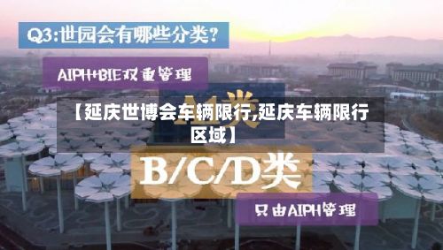 【延庆世博会车辆限行,延庆车辆限行区域】