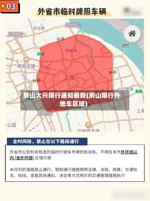 房山大兴限行通知最新(房山限行外地车区域)