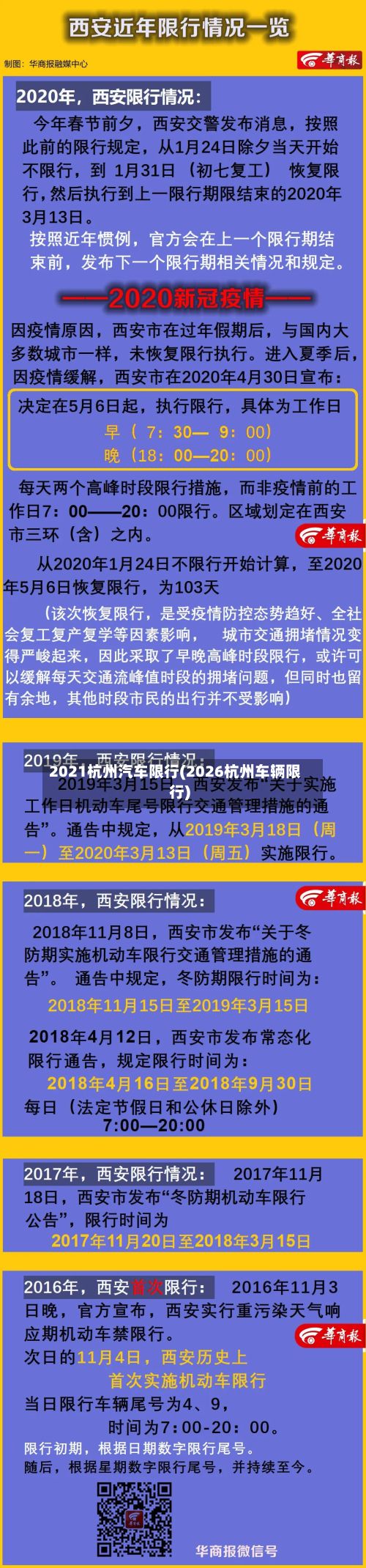 2021杭州汽车限行(2026杭州车辆限行)-第2张图片