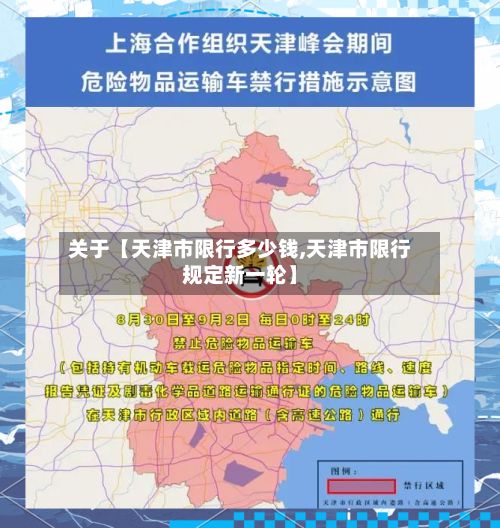 关于【天津市限行多少钱,天津市限行规定新一轮】-第2张图片