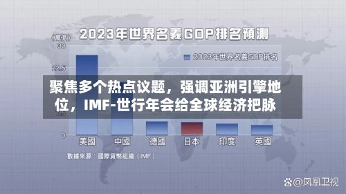聚焦多个热点议题，强调亚洲引擎地位，IMF-世行年会给全球经济把脉