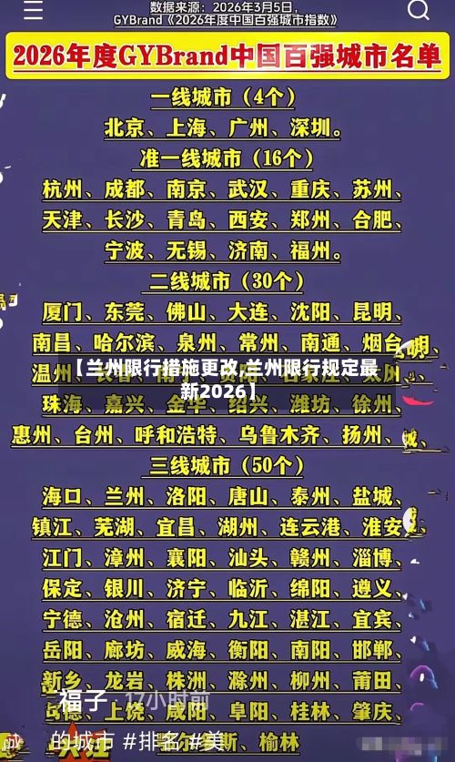 【兰州限行措施更改,兰州限行规定最新2026】