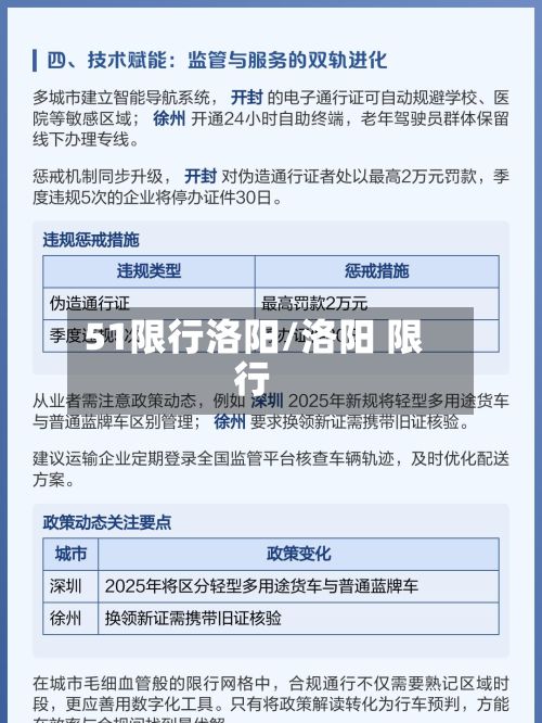 51限行洛阳/洛阳 限行