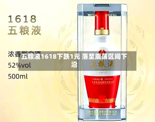 五粮液1618下跌1元 落至震荡区间下沿