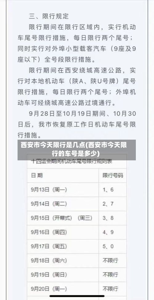 西安市今天限行是几点(西安市今天限行的车号是多少)