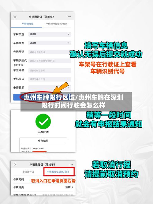惠州车牌限行区域/惠州车牌在深圳限行时间行驶会怎么样