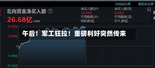 午后!军工狂拉!重磅利好突然传来-第2张图片