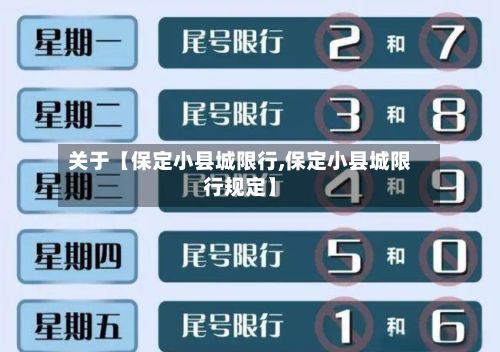 关于【保定小县城限行,保定小县城限行规定】-第2张图片