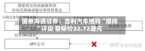 国泰海通证券：吉利汽车维持“增持	”评级 目标价32.72港元-第1张图片