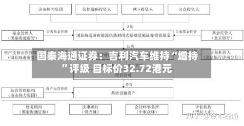 国泰海通证券：吉利汽车维持“增持”评级 目标价32.72港元-第2张图片