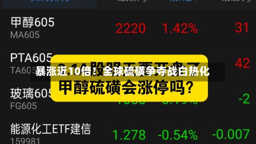 暴涨近10倍！全球硫磺争夺战白热化