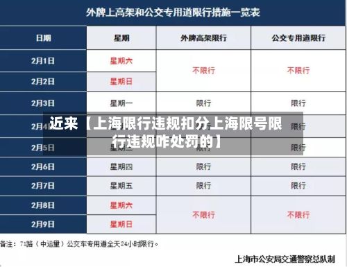 近来【上海限行违规扣分上海限号限行违规咋处罚的】